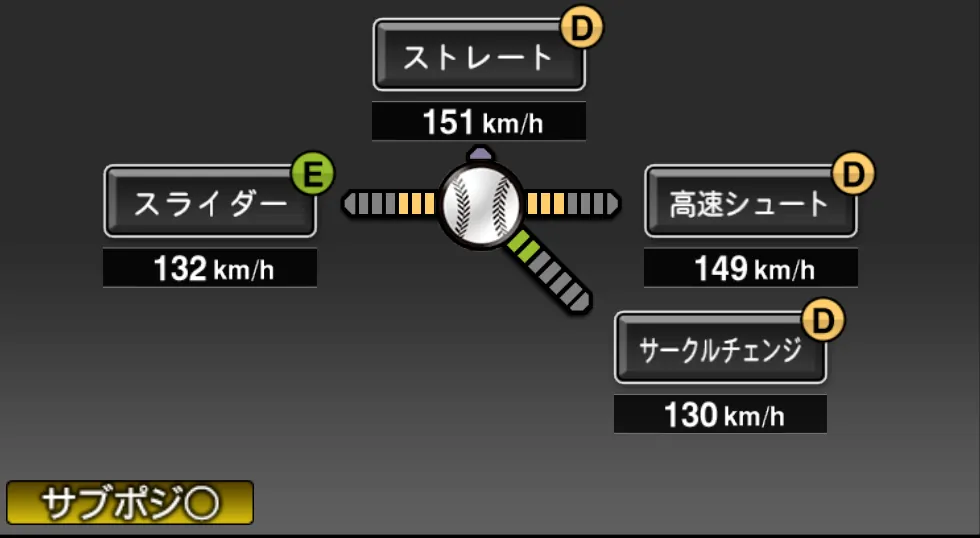 津森 宥紀の球種（ゲーム内の画面）