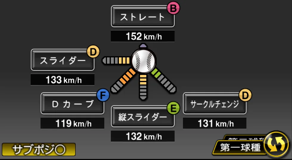 武田 翔太の球種（ゲーム内の画面）