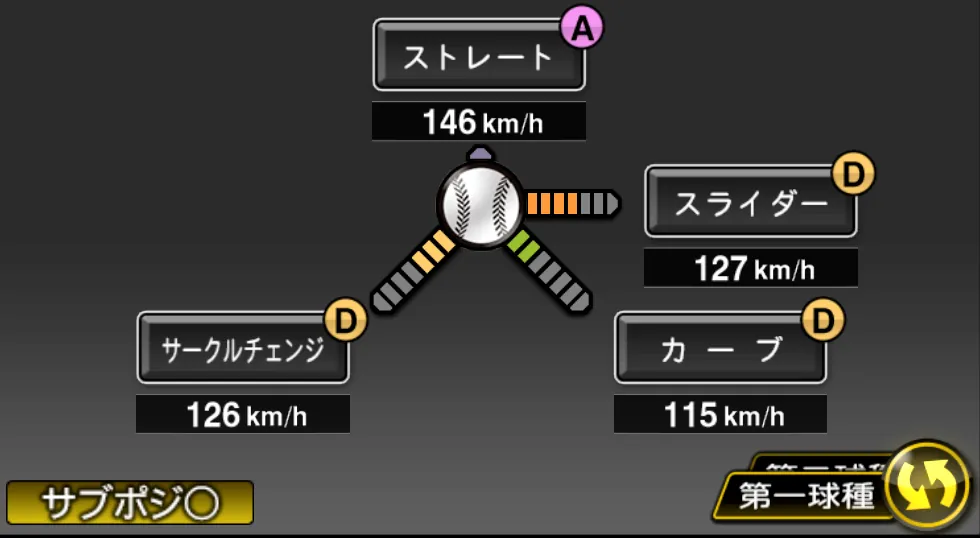 和田 毅の球種（ゲーム内の画面）