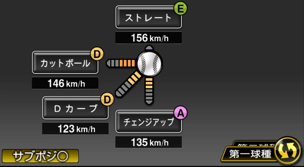 マルティネスの球種(ゲーム内の画面)