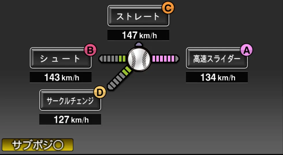 嘉弥真 新也の球種(ゲーム内の画面)