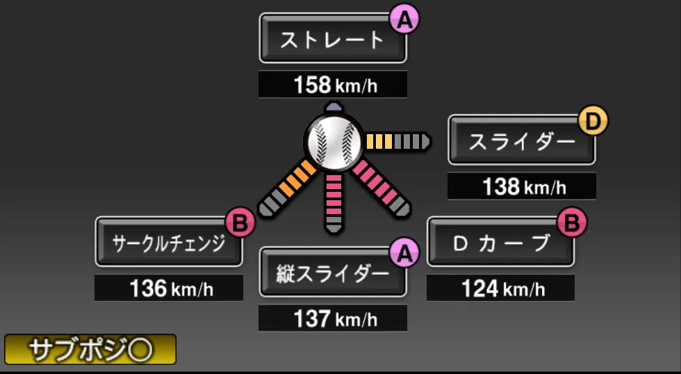 モイネロの球種(ゲーム内の画面)