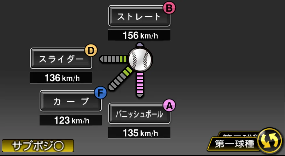 新垣 渚の球種（ゲーム内の画面）