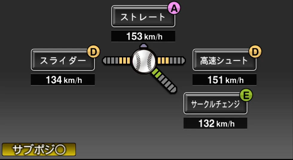 津森 宥紀の球種（ゲーム内の画面）