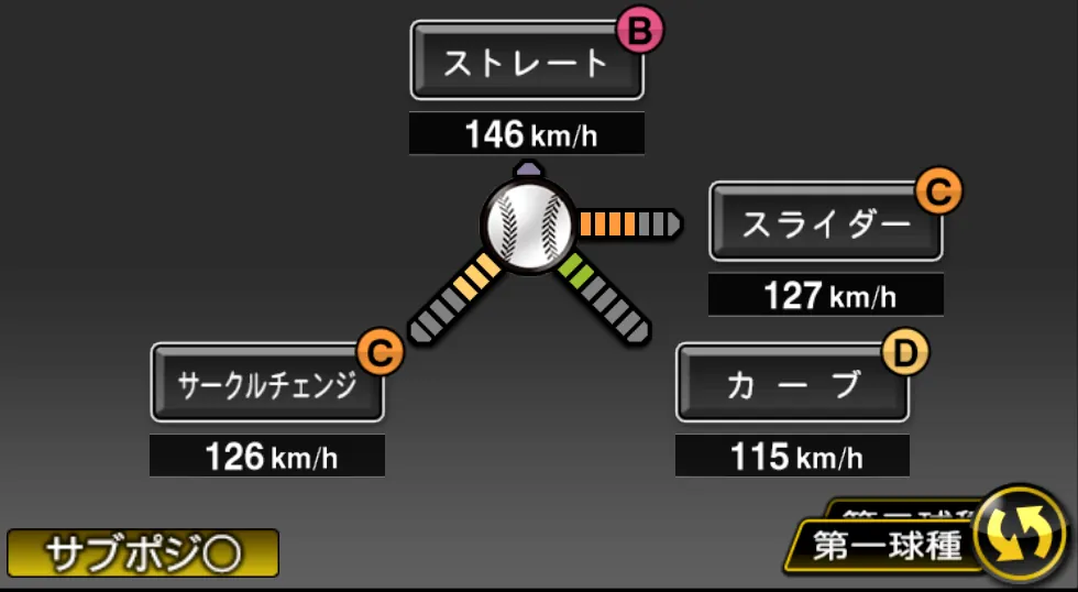 和田 毅の球種（ゲーム内の画面）