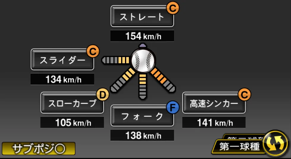 東浜 巨の球種（ゲーム内の画面）