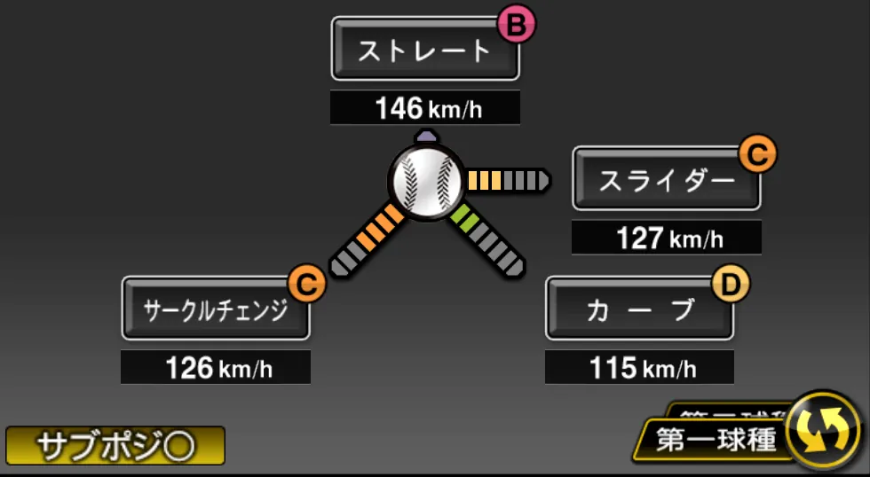 和田 毅の球種（ゲーム内の画面）