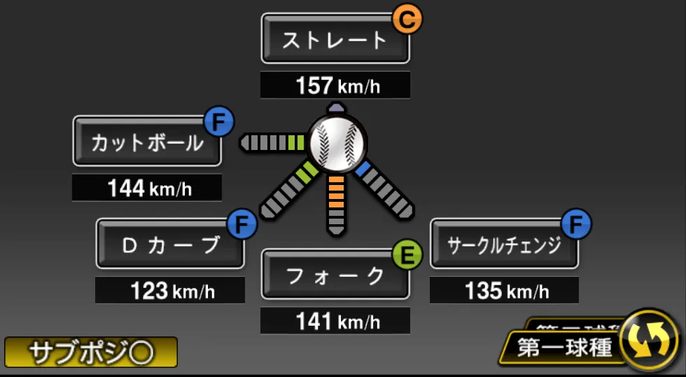 風間 球打の球種(ゲーム内の画面)