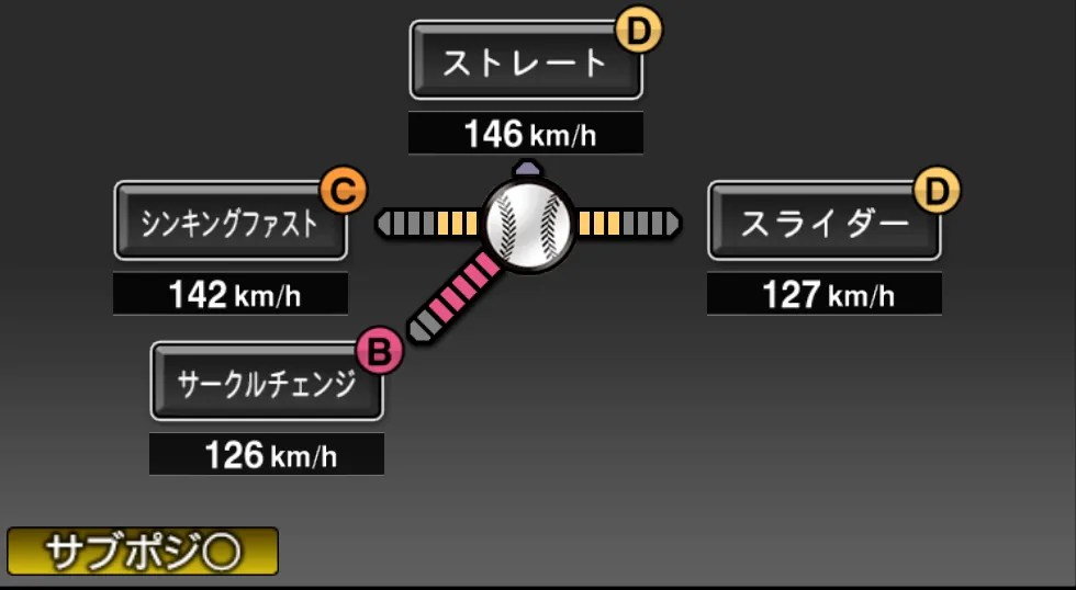 田浦 文丸の球種（ゲーム内の画面）