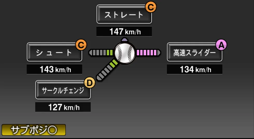 嘉弥真 新也の球種(ゲーム内の画面)