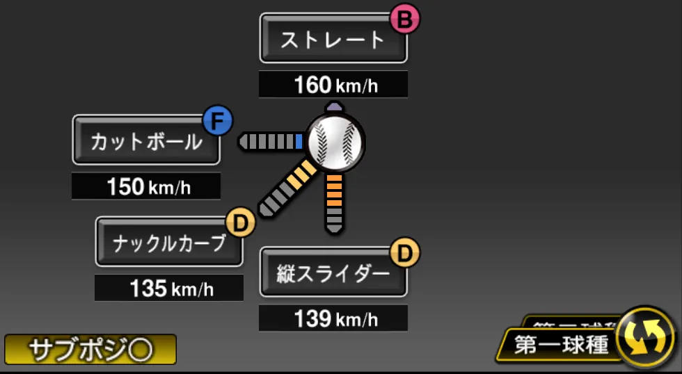 杉山 一樹の球種（ゲーム内の画面）