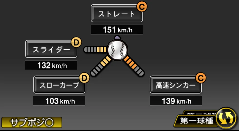 東浜 巨の球種（ゲーム内の画面）