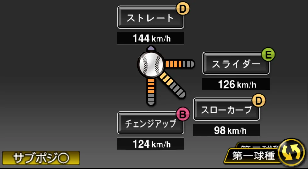 大竹 耕太郎の球種（ゲーム内の画面）