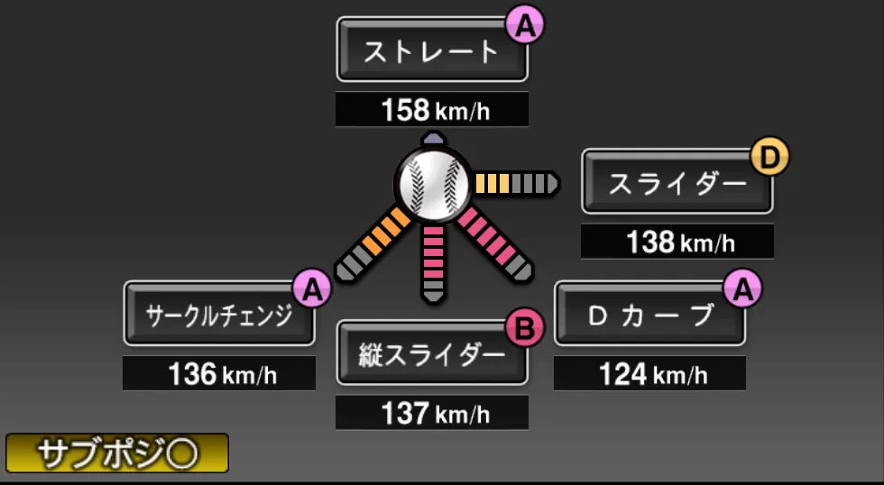 モイネロの球種(ゲーム内の画面)