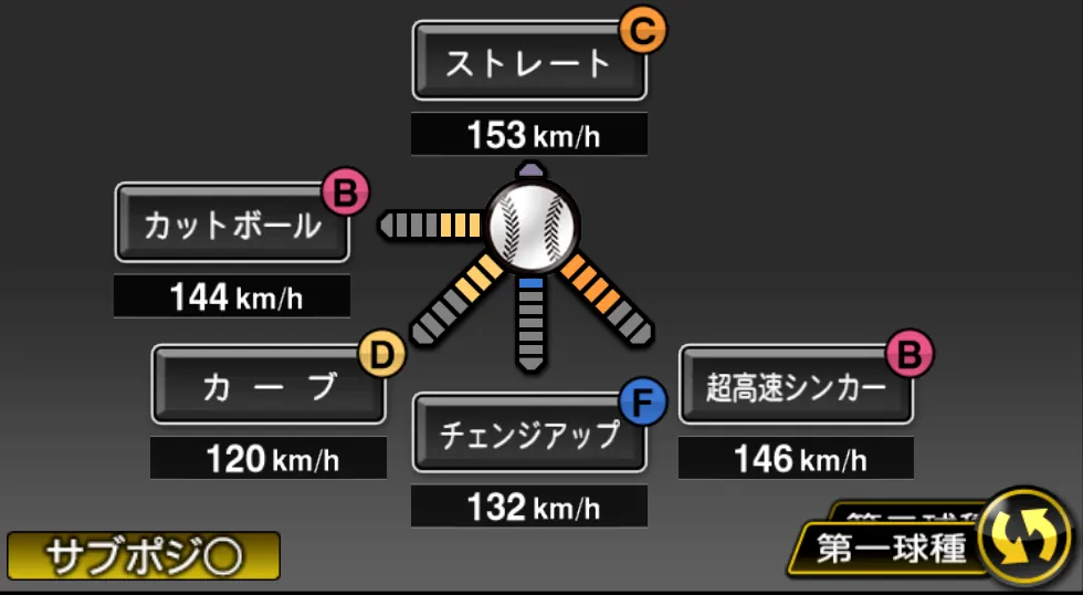 東浜 巨の球種（ゲーム内の画面）