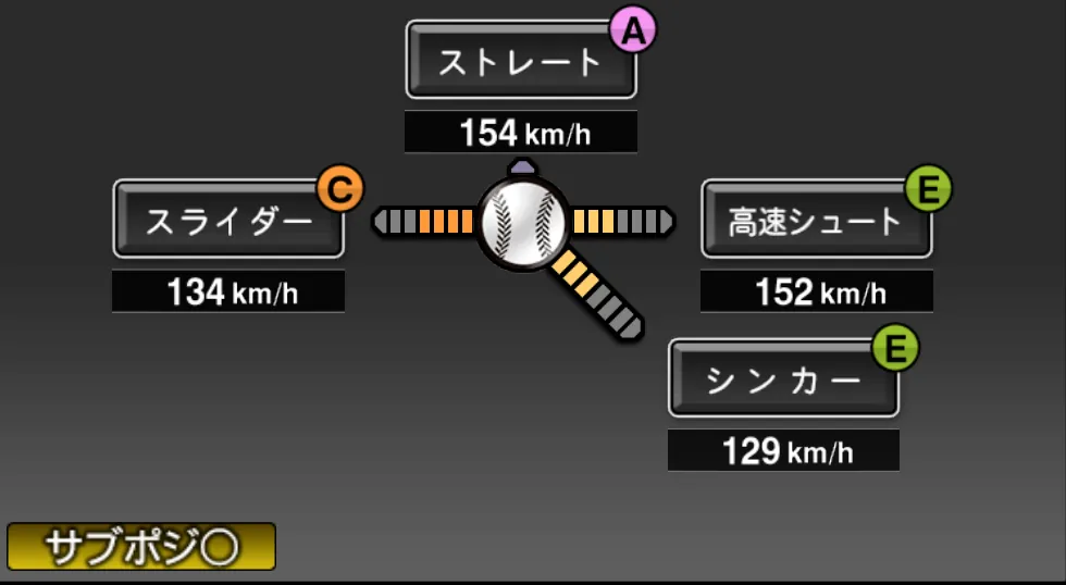 津森 宥紀の球種（ゲーム内の画面）
