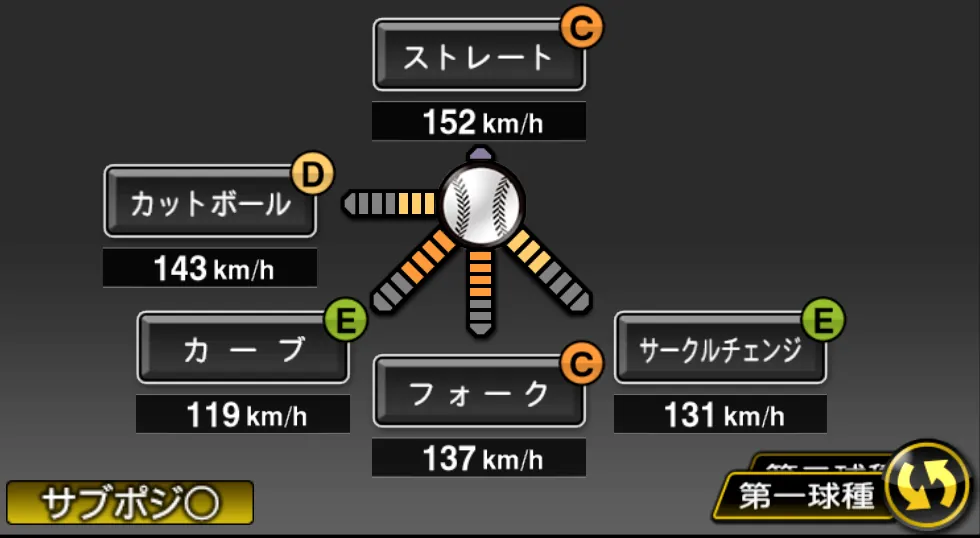 古川 侑利の球種（ゲーム内の画面）