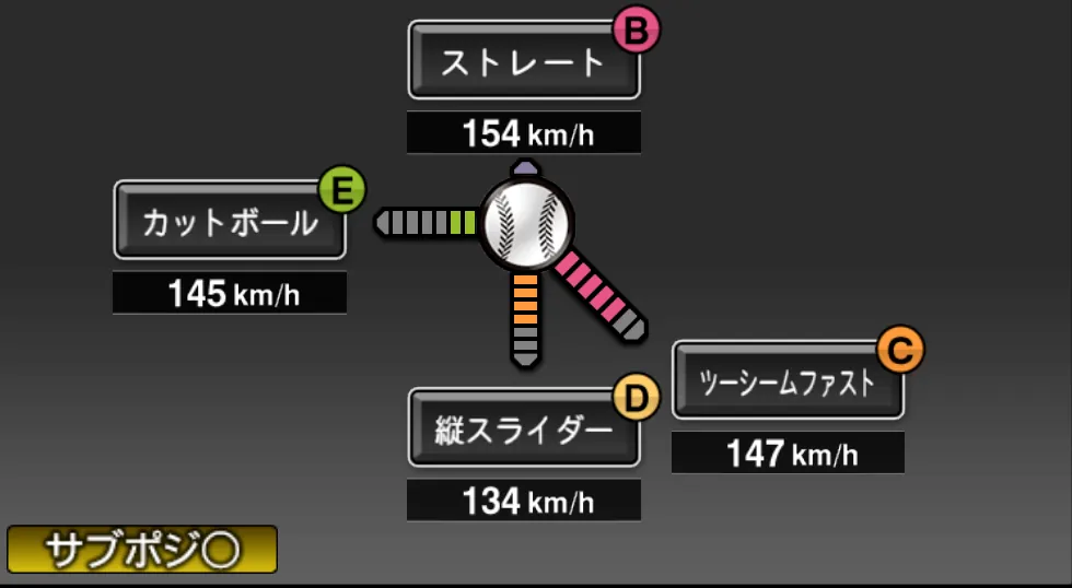 泉 圭輔の球種（ゲーム内の画面）