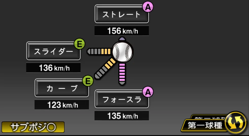 藤井 皓哉の球種（ゲーム内の画面）