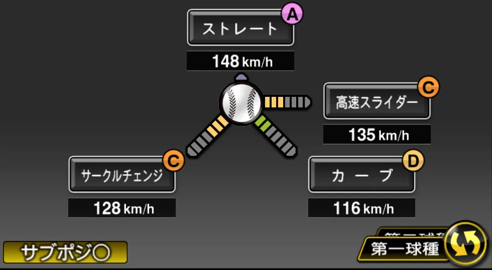 和田 毅の球種（ゲーム内の画面）