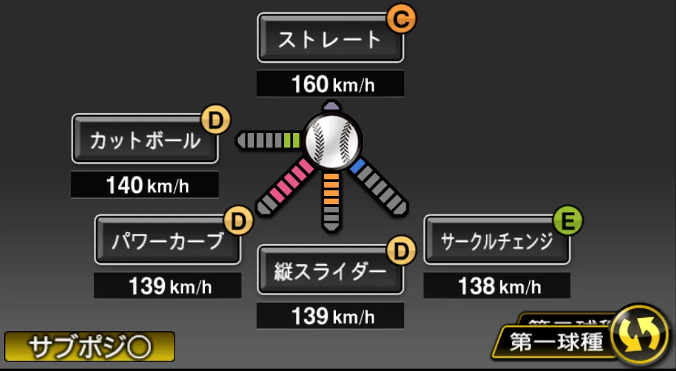 スチュワートJR.の球種（ゲーム内の画面）