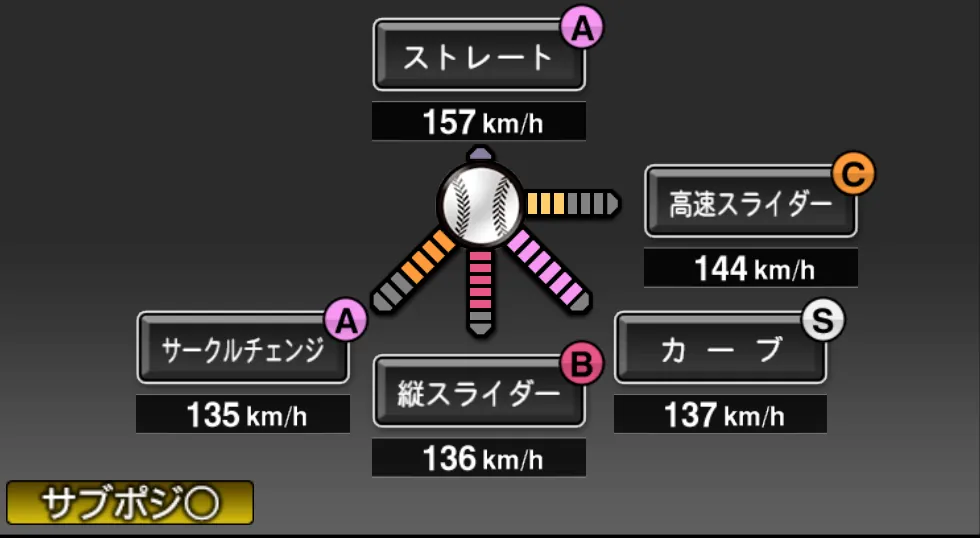 モイネロの球種（ゲーム内の画面）
