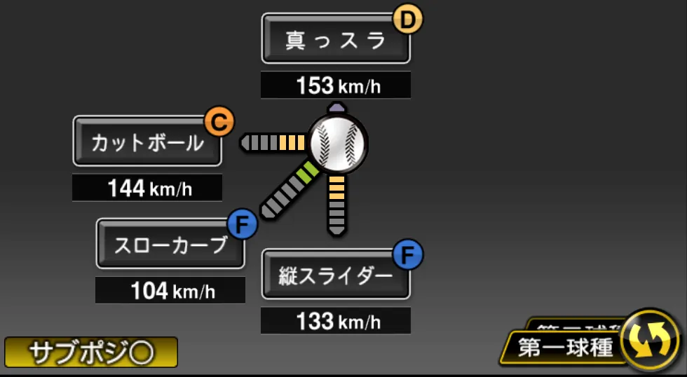 田上 奏大の球種(ゲーム内の画面)