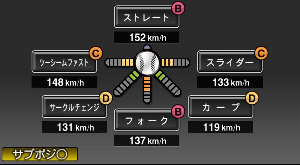 大関 友久の球種(ゲーム内の画面)