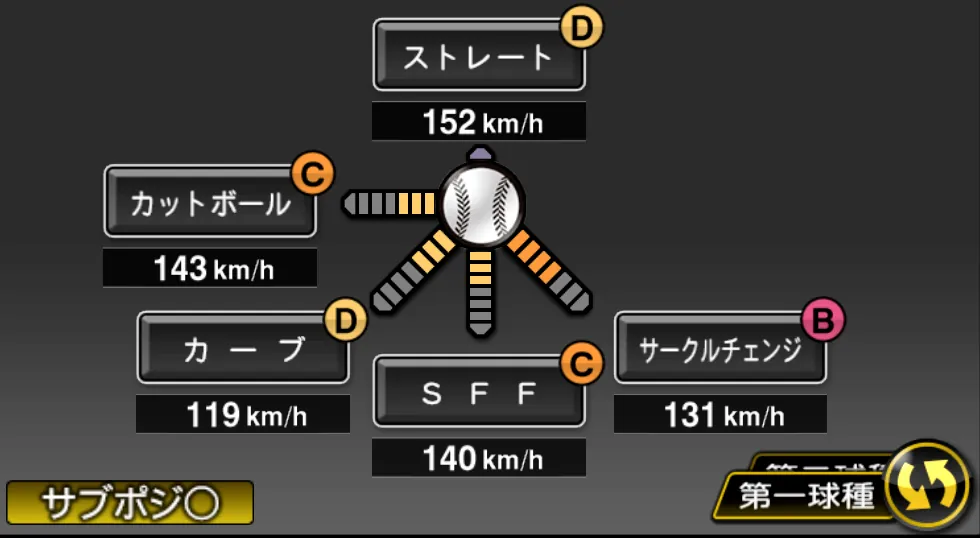 有原 航平の球種(ゲーム内の画面)