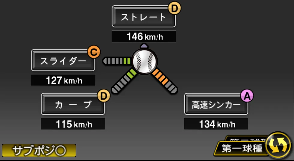 攝津 正の球種(ゲーム内の画面)
