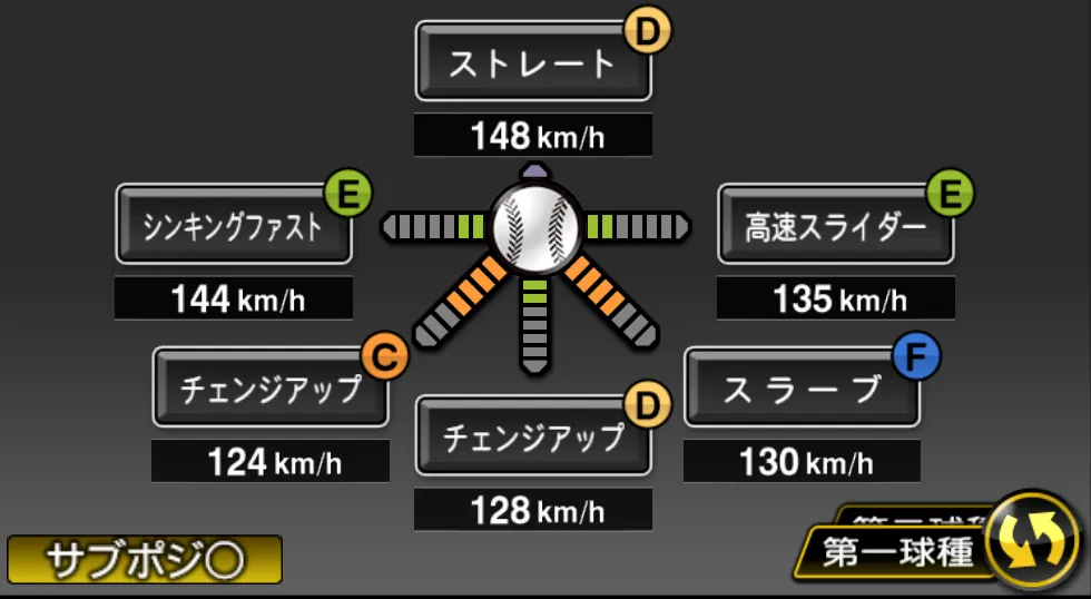前田 悠伍の球種(ゲーム内の画面)