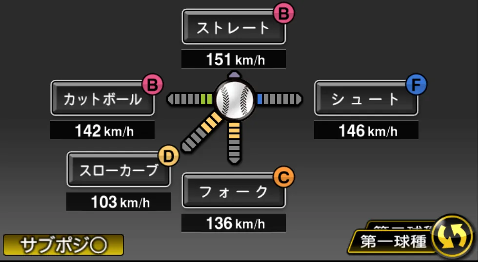 森 唯斗の球種（ゲーム内の画面）
