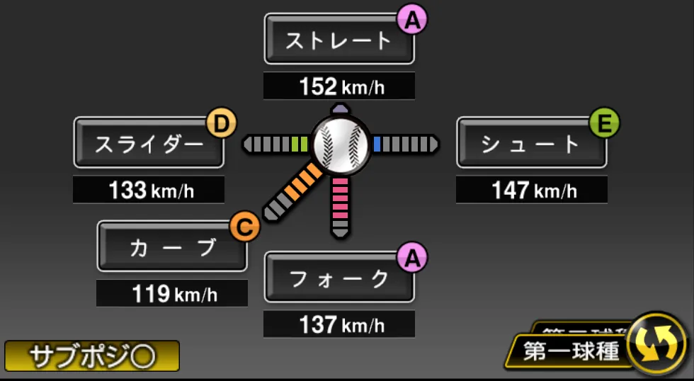 斉藤 和巳の球種（ゲーム内の画面）
