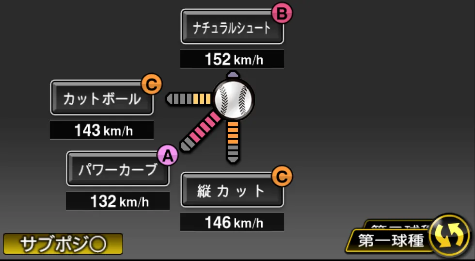 石川 柊太の球種（ゲーム内の画面）