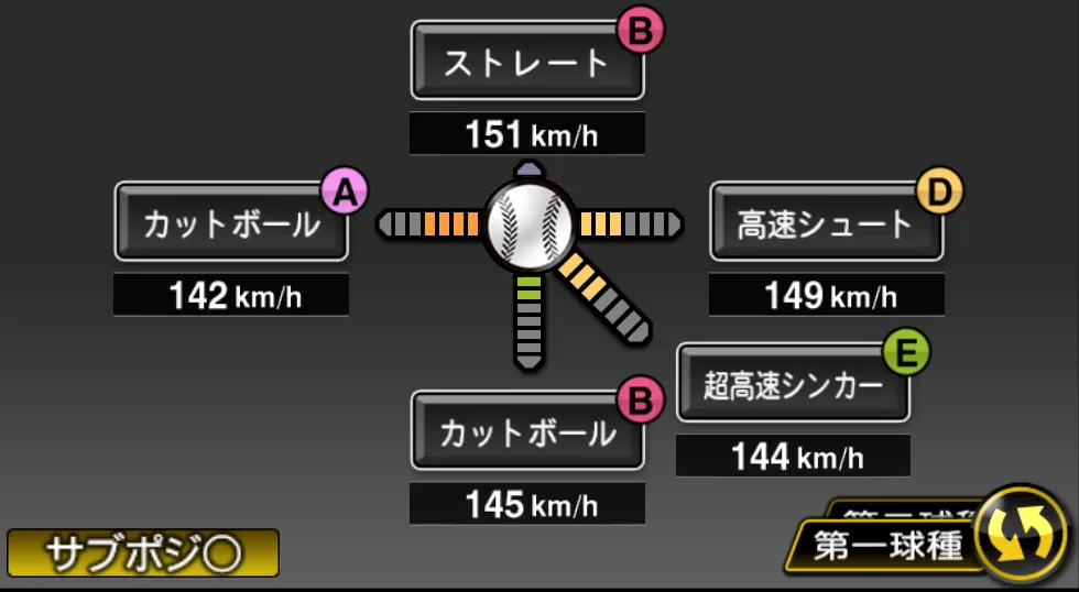又吉 克樹の球種（ゲーム内の画面）