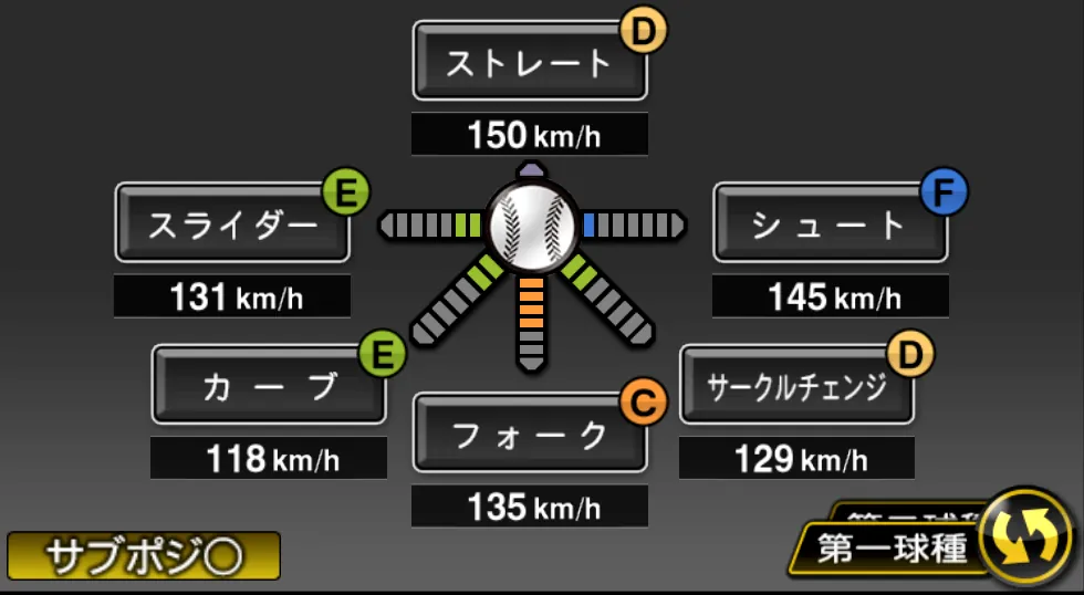 二保 旭の球種（ゲーム内の画面）