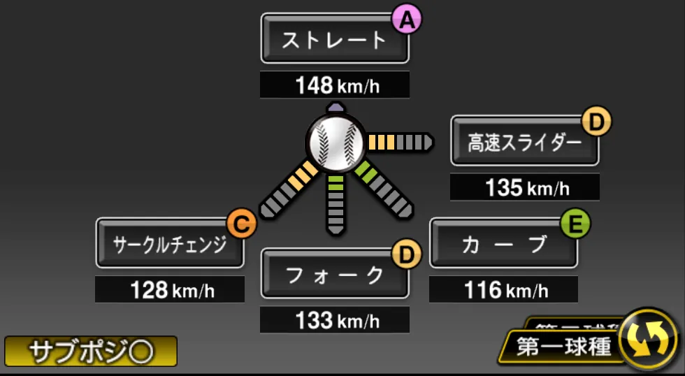 和田 毅の球種（ゲーム内の画面）