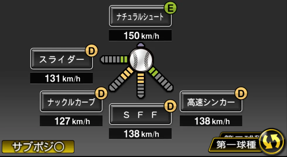 村田 賢一の球種（ゲーム内の画面）