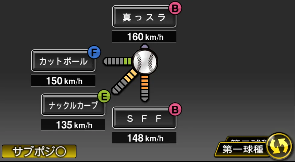 杉山 一樹の球種(ゲーム内の画面)