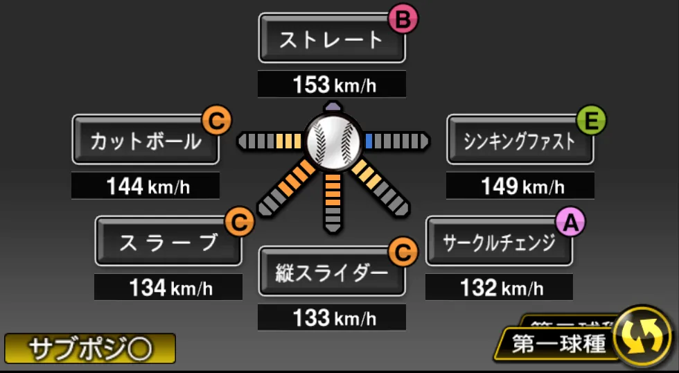 大津 亮介の球種（ゲーム内の画面）