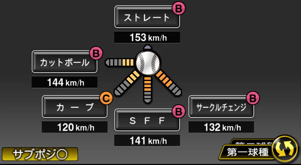 有原 航平の球種(ゲーム内の画面)