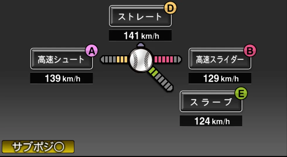 森福 允彦の球種（ゲーム内の画面）