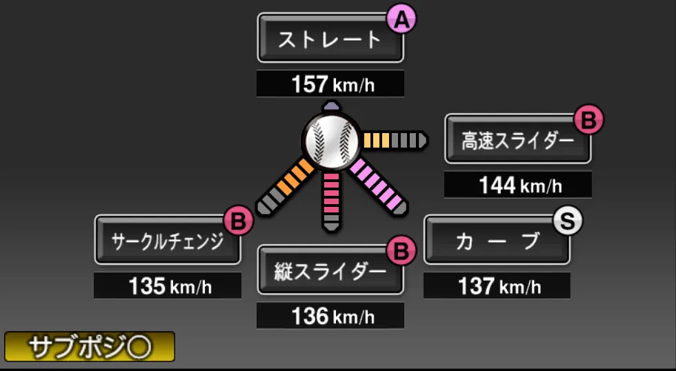 モイネロの球種（ゲーム内の画面）