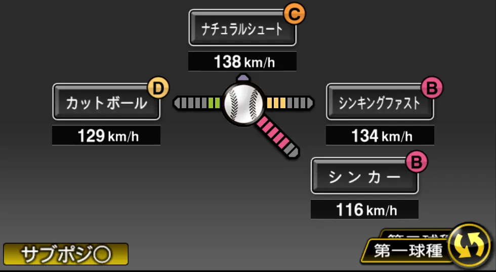 皆川 睦男の球種(ゲーム内の画面)