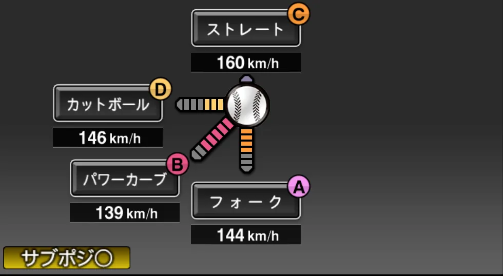 スチュワートJr.の球種（ゲーム内の画面）