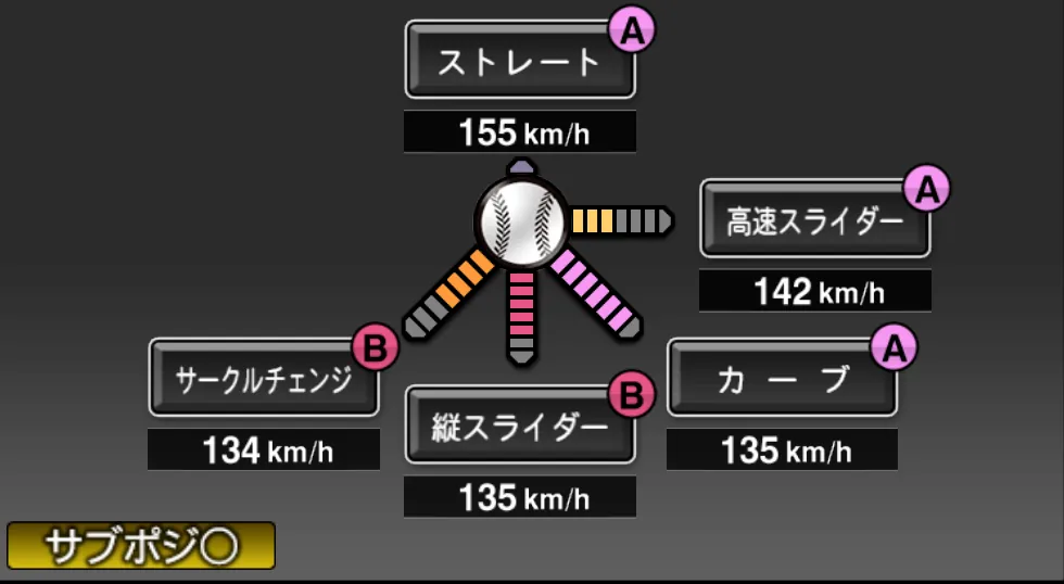 モイネロの球種（ゲーム内の画面）