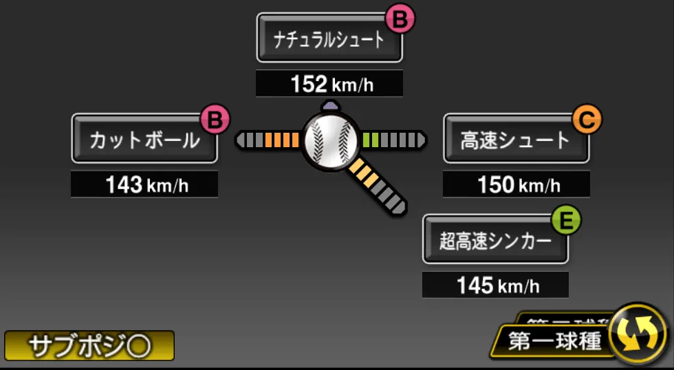 又吉 克樹の球種(ゲーム内の画面)