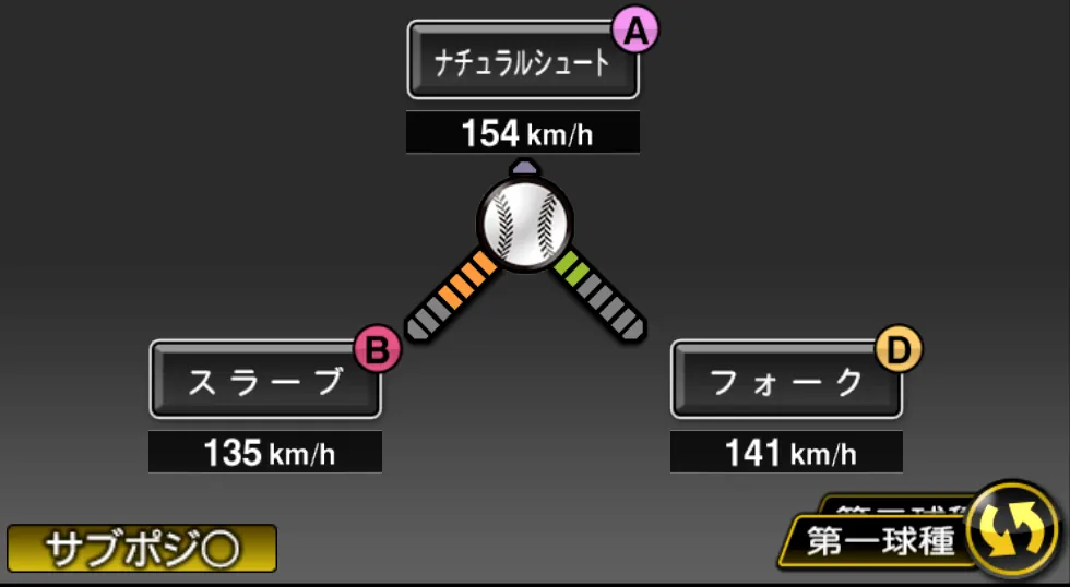津森 宥紀の球種（ゲーム内の画面）