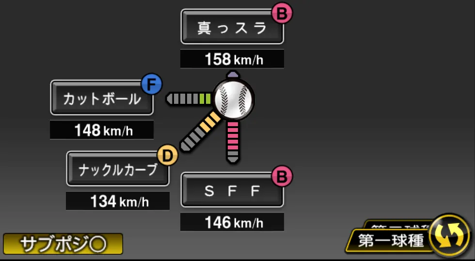 杉山 一樹の球種（ゲーム内の画面）