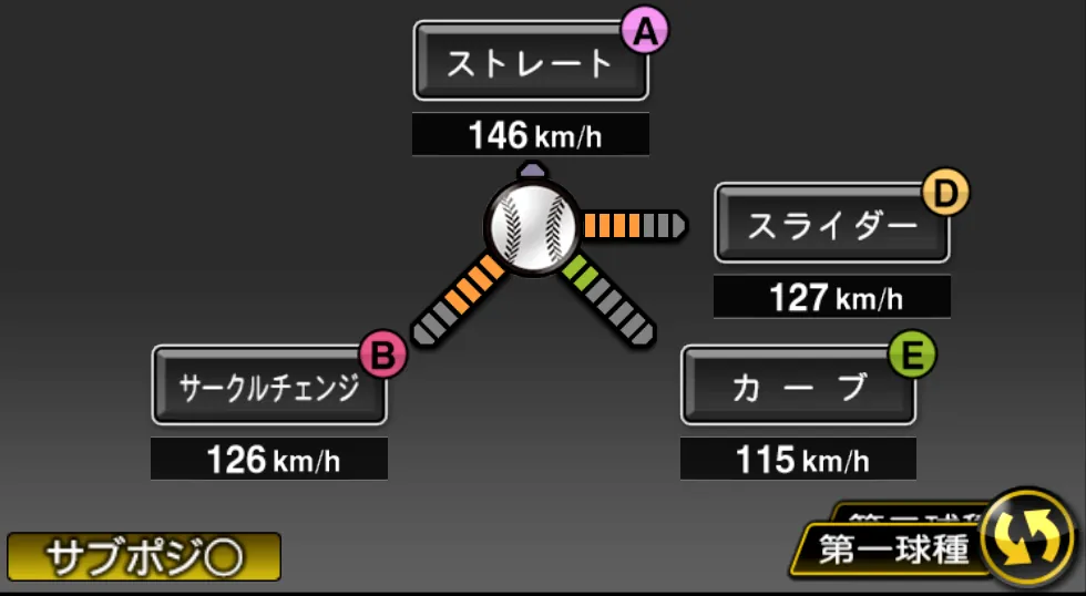 和田 毅の球種（ゲーム内の画面）